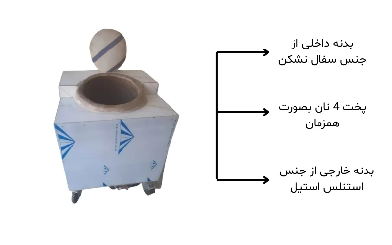 تنور گلی رستورانی استیل