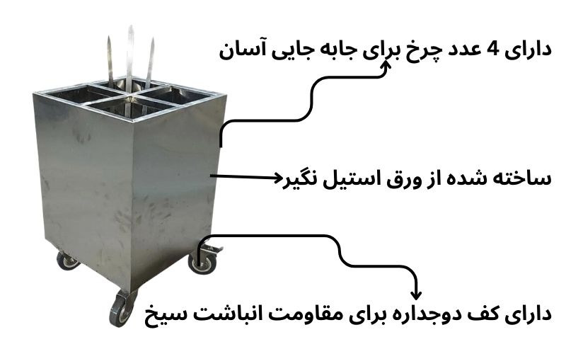 جا سیخی استیل