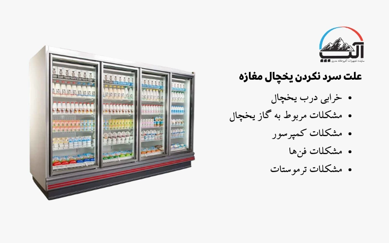 علت سرد نکردن یخچال مغازه