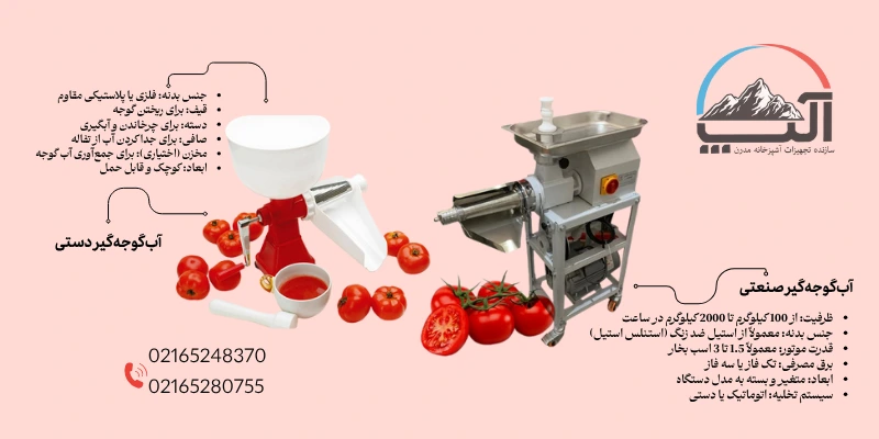 انواع دستگاه آب گوجه گیر