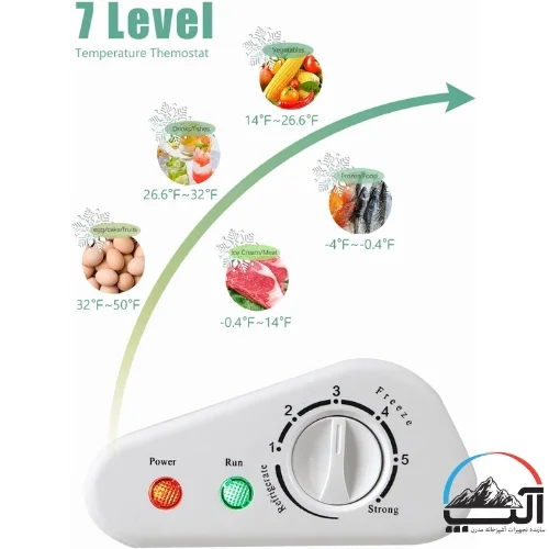 تنظیم دمای یخچال فریزر صندوقی