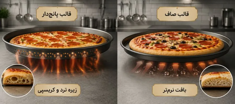 تفاوت قالب پانچی و قالب عادی