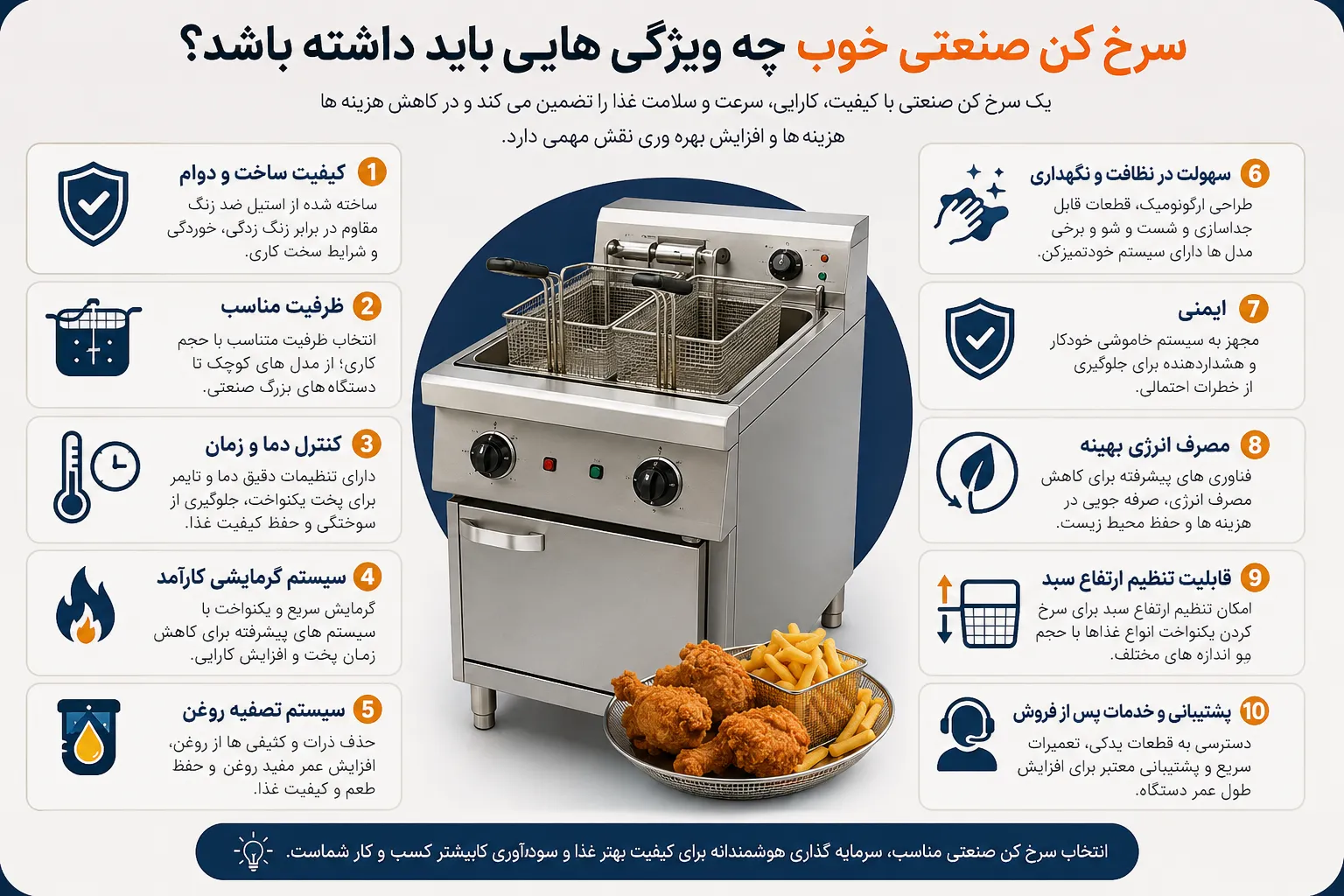 ویژگی سرخ کن صنعتی